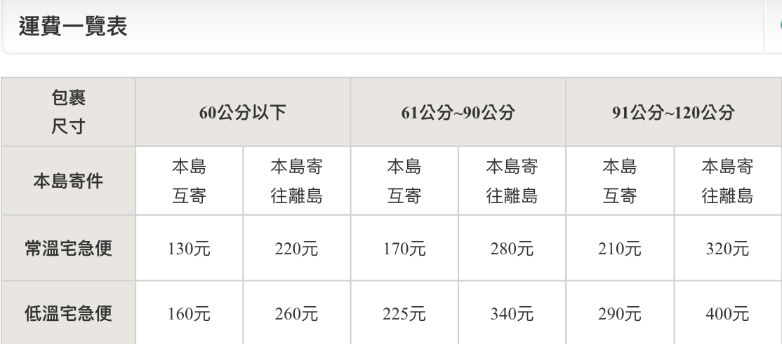 黑貓宅急便—冷凍運費計算方式